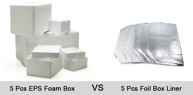 Foil Thermal Bag Insulated EPE Foam Shipping Box Liners